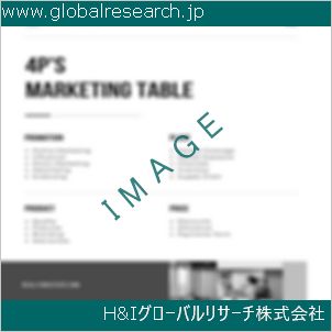 グローバルリサーチ調査資料のイメージ